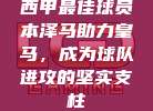 西甲最佳球员本泽马助力皇马，成为球队进攻的坚实支柱