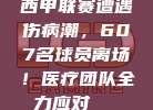 西甲联赛遭遇伤病潮，607名球员离场！医疗团队全力应对🚑